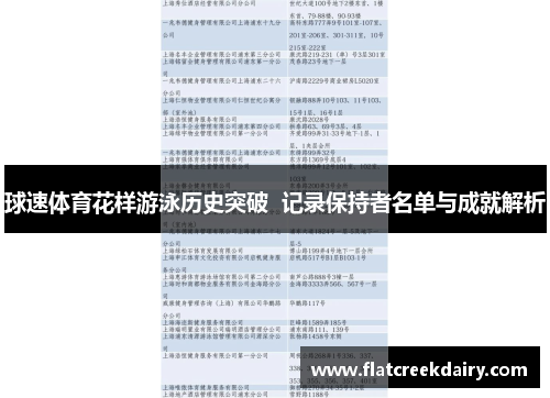 球速体育花样游泳历史突破  记录保持者名单与成就解析